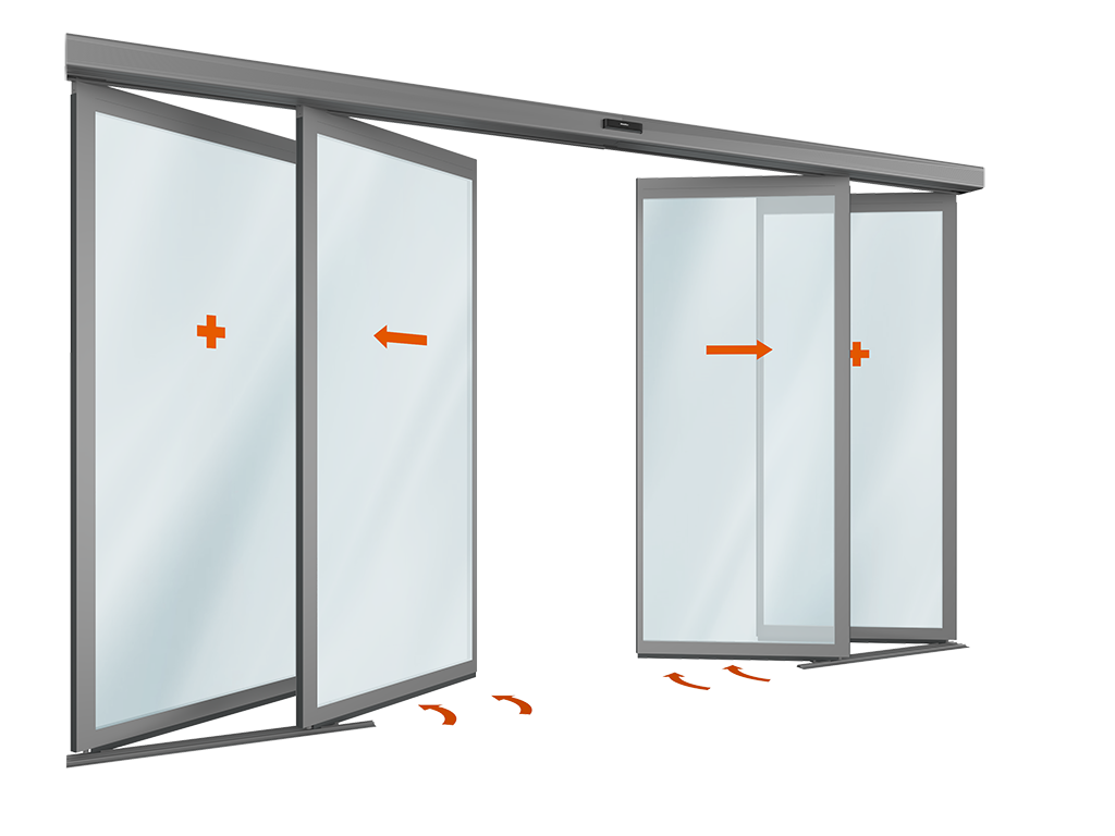 Комплект автоматической раздвижной двери (две подвижные и две неподвижные створки антипаника) для привода AD-SP